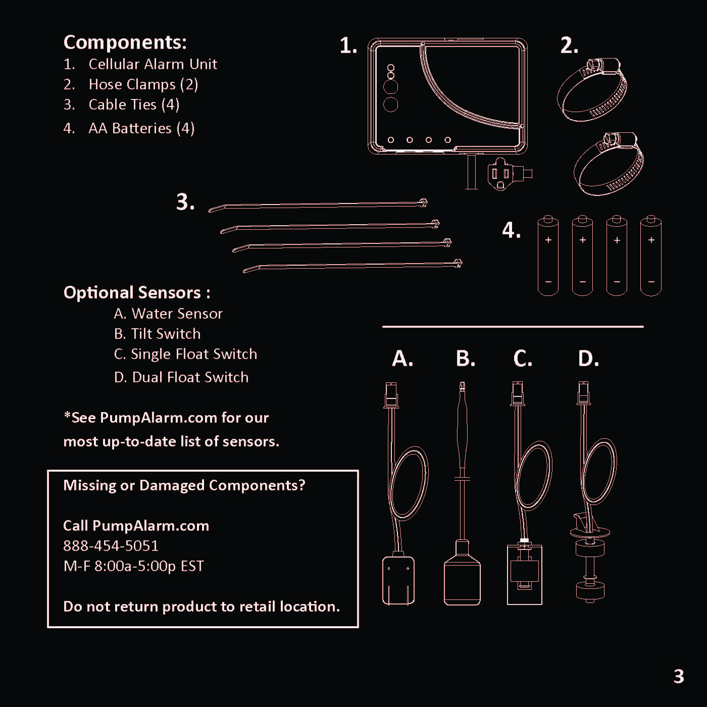 Components
