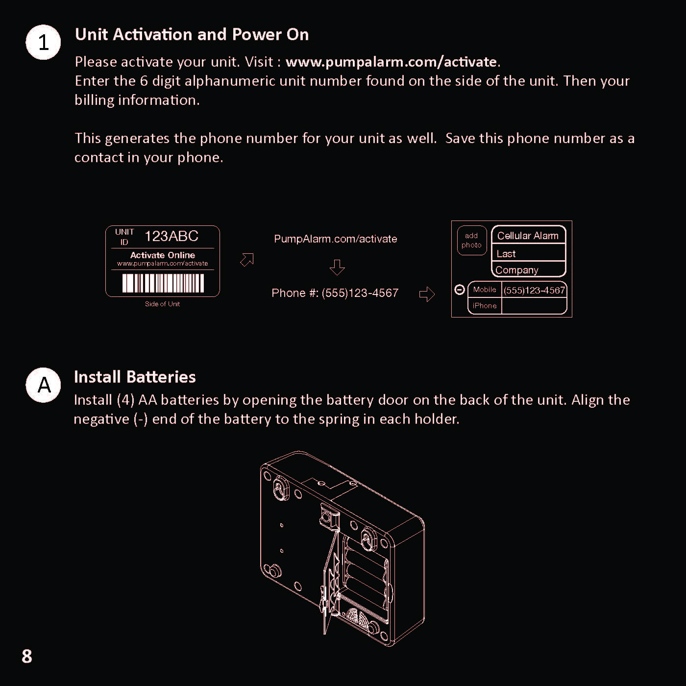 Unit Activation